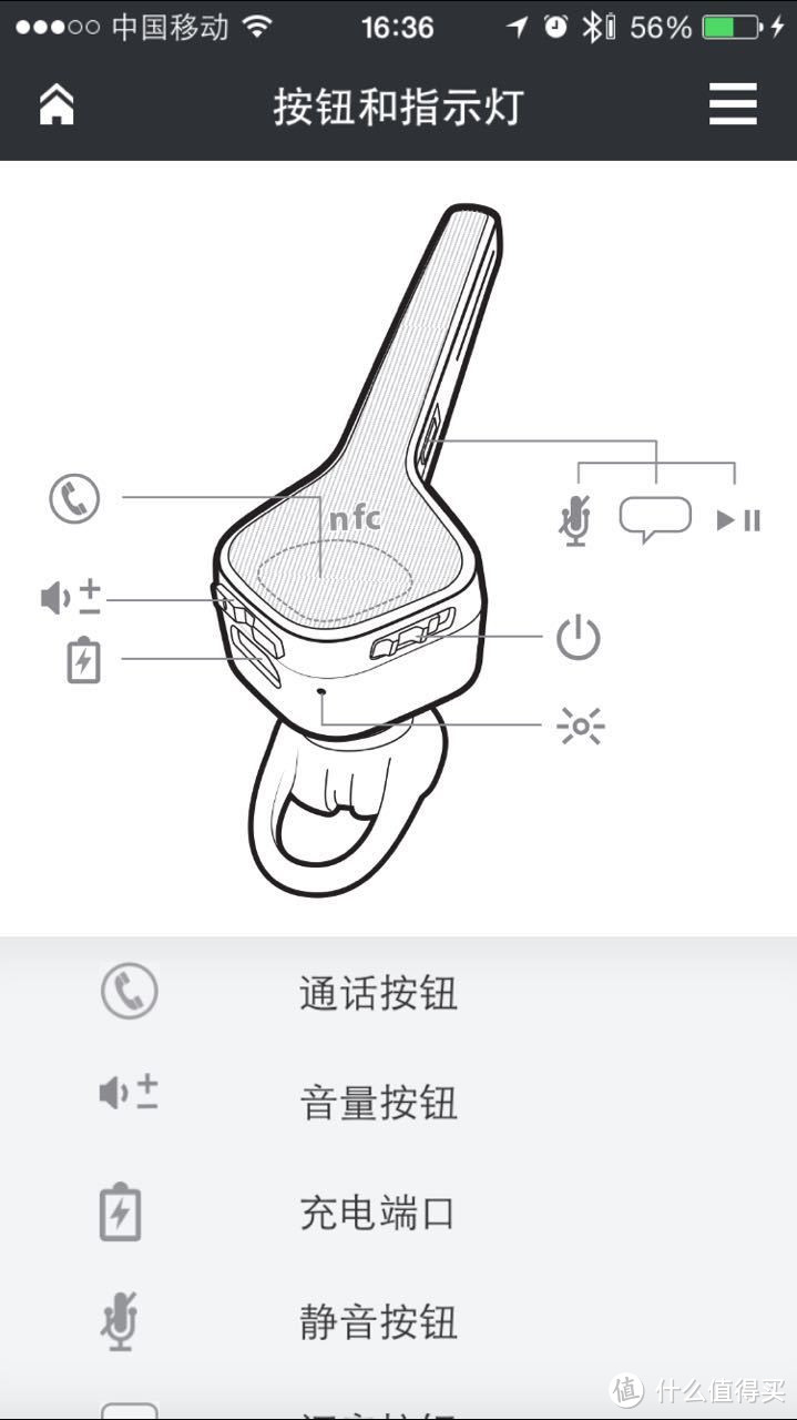 plantronics 缤特力 Voyager Edge 刀锋 蓝牙耳机