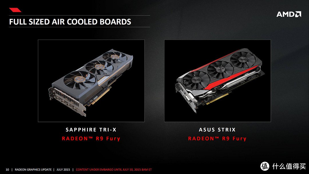 对阵NVIDIA GTX 980：AMD Radeon R9 Fury显卡正式发布 售价549美元