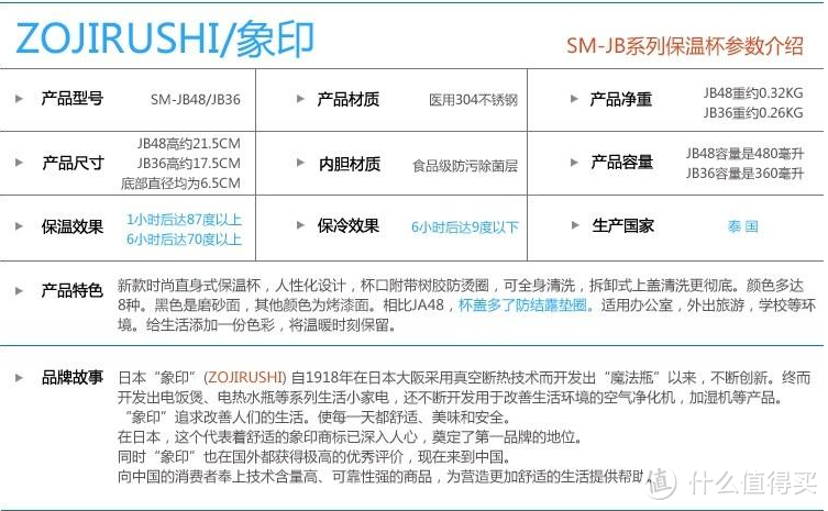 日淘首单拆箱报告（含LUSH小红帽洗发皂使用感受）