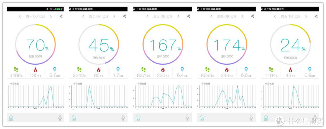 心意足够，但还需努力——TRASENSE H03 智能石英表