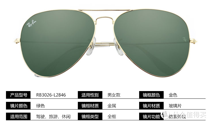 Ray-Ban 雷朋太阳镜详细剁手指南：产品介绍及选购攻略