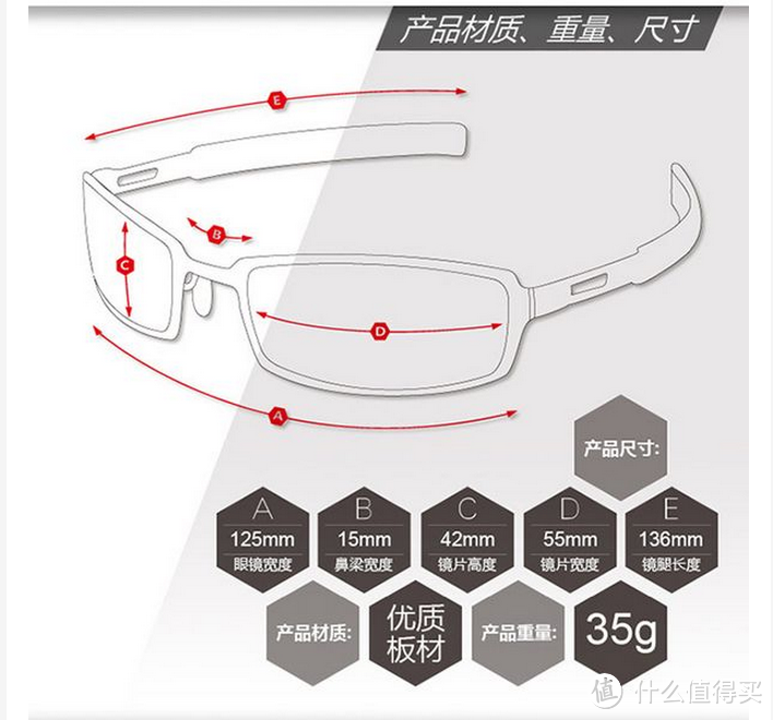 有范儿又有料——Gunnar Intercept火焰红太阳眼镜评测