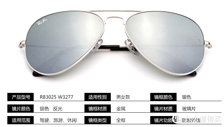 Ray-Ban 雷朋太阳镜详细剁手指南：产品介绍及选购攻略