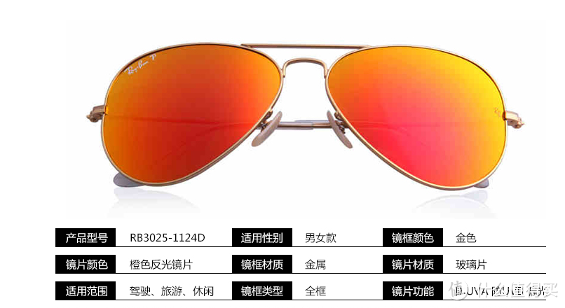 Ray-Ban 雷朋太阳镜详细剁手指南：产品介绍及选购攻略