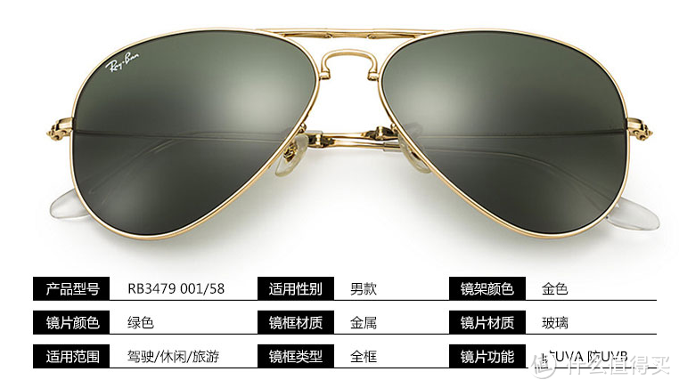 Ray-Ban 雷朋太阳镜详细剁手指南：产品介绍及选购攻略