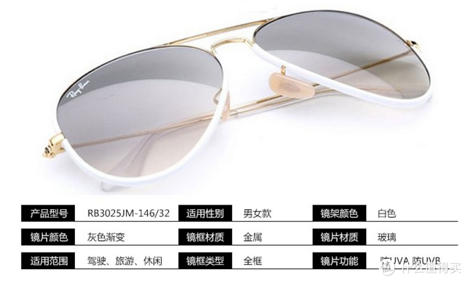 Ray-Ban 雷朋太阳镜详细剁手指南：产品介绍及选购攻略