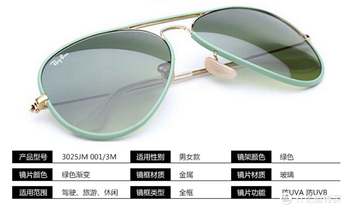 Ray-Ban 雷朋太阳镜详细剁手指南：产品介绍及选购攻略