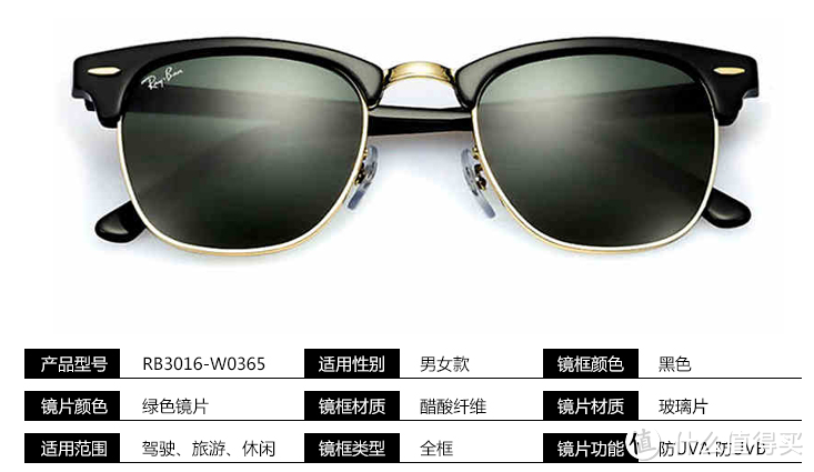 Ray-Ban 雷朋太阳镜详细剁手指南：产品介绍及选购攻略