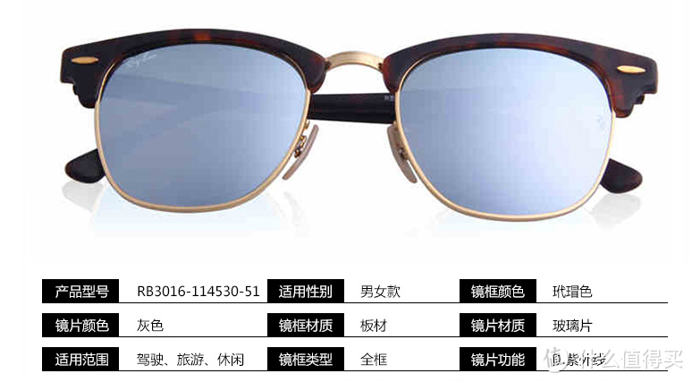 Ray-Ban 雷朋太阳镜详细剁手指南：产品介绍及选购攻略