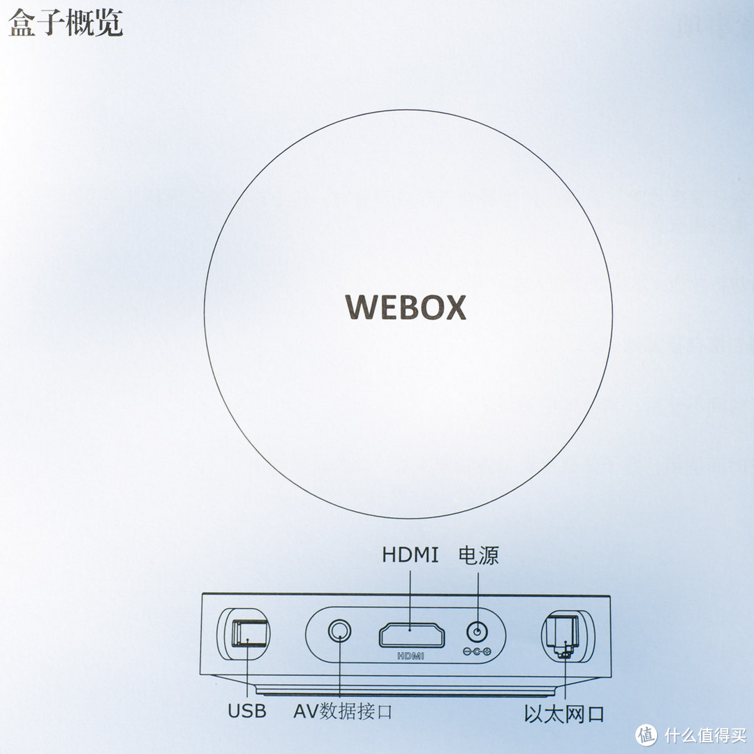 黑与白，科技进步弛而不息——新小米盒子用户的泰捷WEBOX 20C体验报告