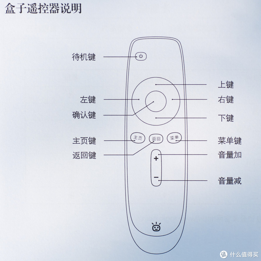 黑与白，科技进步弛而不息——新小米盒子用户的泰捷WEBOX 20C体验报告