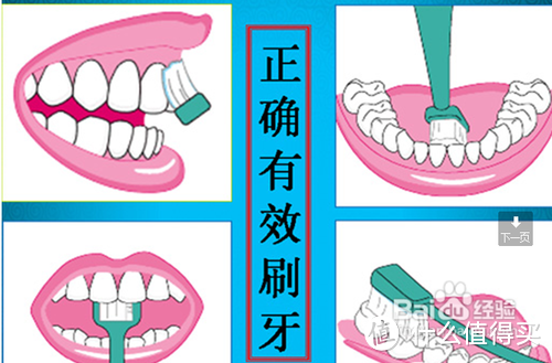 我的解决牙龈出血小方案