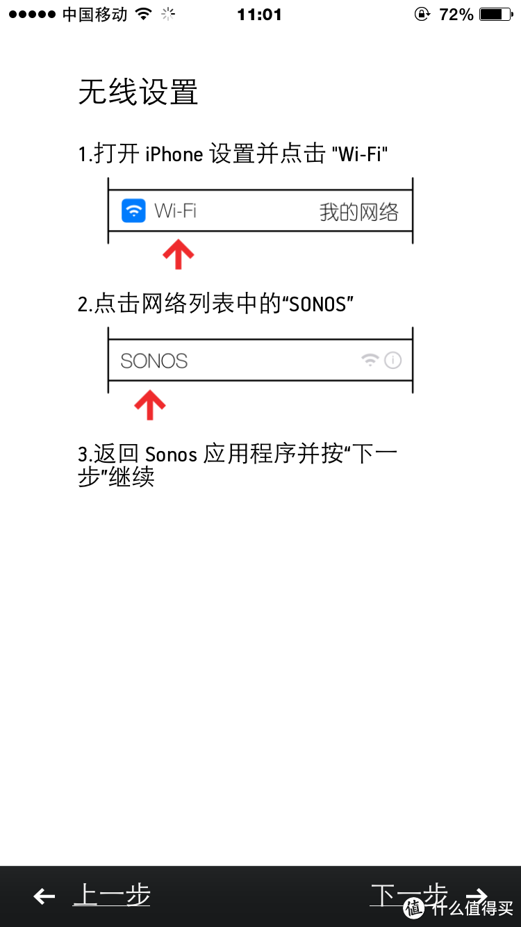 Sonos Play:3 无线HiFi音箱评测报告