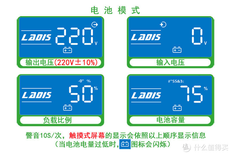 LADIS 雷迪司 H1000 家用UPS电源