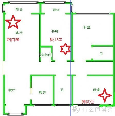 大户型的无线网络解决方案