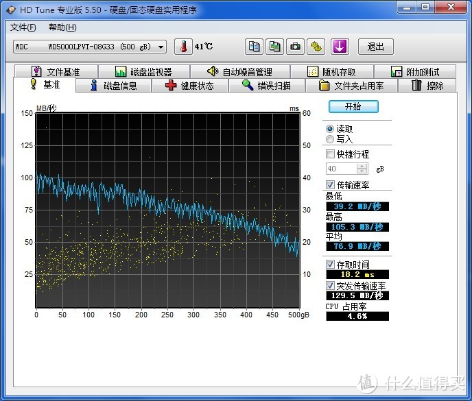 PLEXTOR 浦科特 PX-128M6S M6S系列 SSD固态硬盘 128G