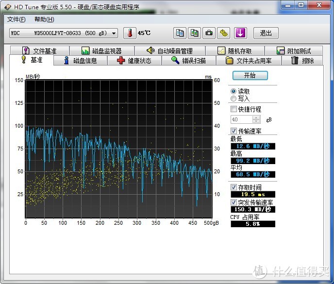 PLEXTOR 浦科特 PX-128M6S M6S系列 SSD固态硬盘 128G