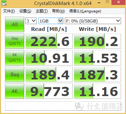 比比谁更快？SanDisk 闪迪 至尊超极速 64GB SDXC存储卡 vs 至尊极速 CZ80 64GB U盘