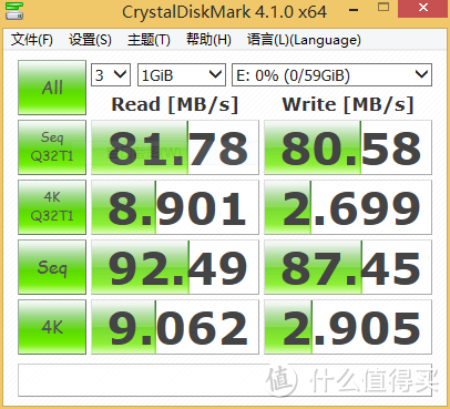 比比谁更快？SanDisk 闪迪 至尊超极速 64GB SDXC存储卡 vs 至尊极速 CZ80 64GB U盘