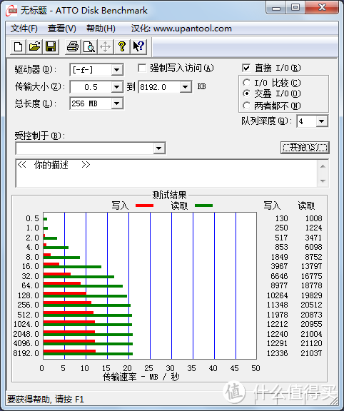 茄子小弟 PK Flashair的报告