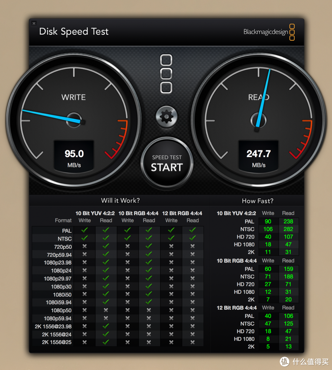 iMac 的 USB Hub 之路：无奈海淘 ANKER 桌面 Hub 套装