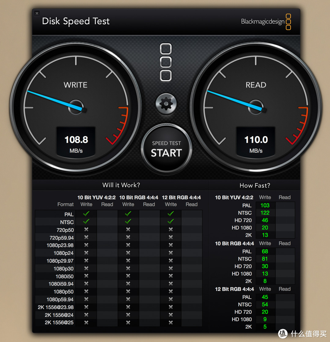 iMac 的 USB Hub 之路：无奈海淘 ANKER 桌面 Hub 套装