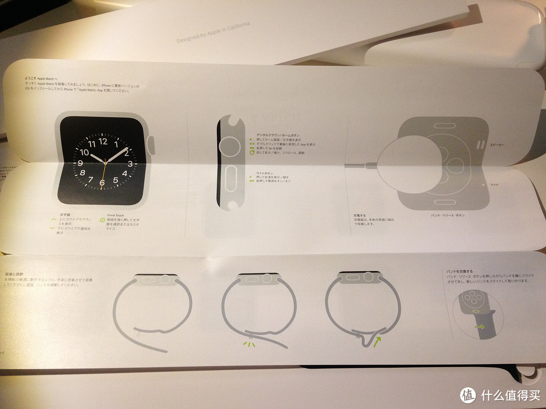 Apple Watch sport 42mm black 两周使用感受