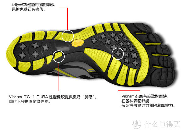 Chaco CLASSIC系列 户外运动凉鞋 Z/1 UNAWEEP  J104937 上脚初感受