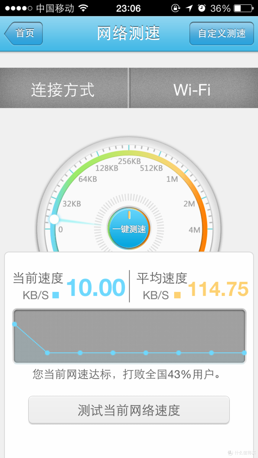 HiWiFi 极路由 极卫星 300M 开箱简评