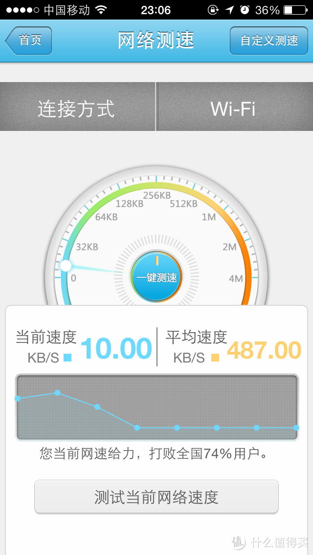 HiWiFi 极路由 极卫星 300M 开箱简评