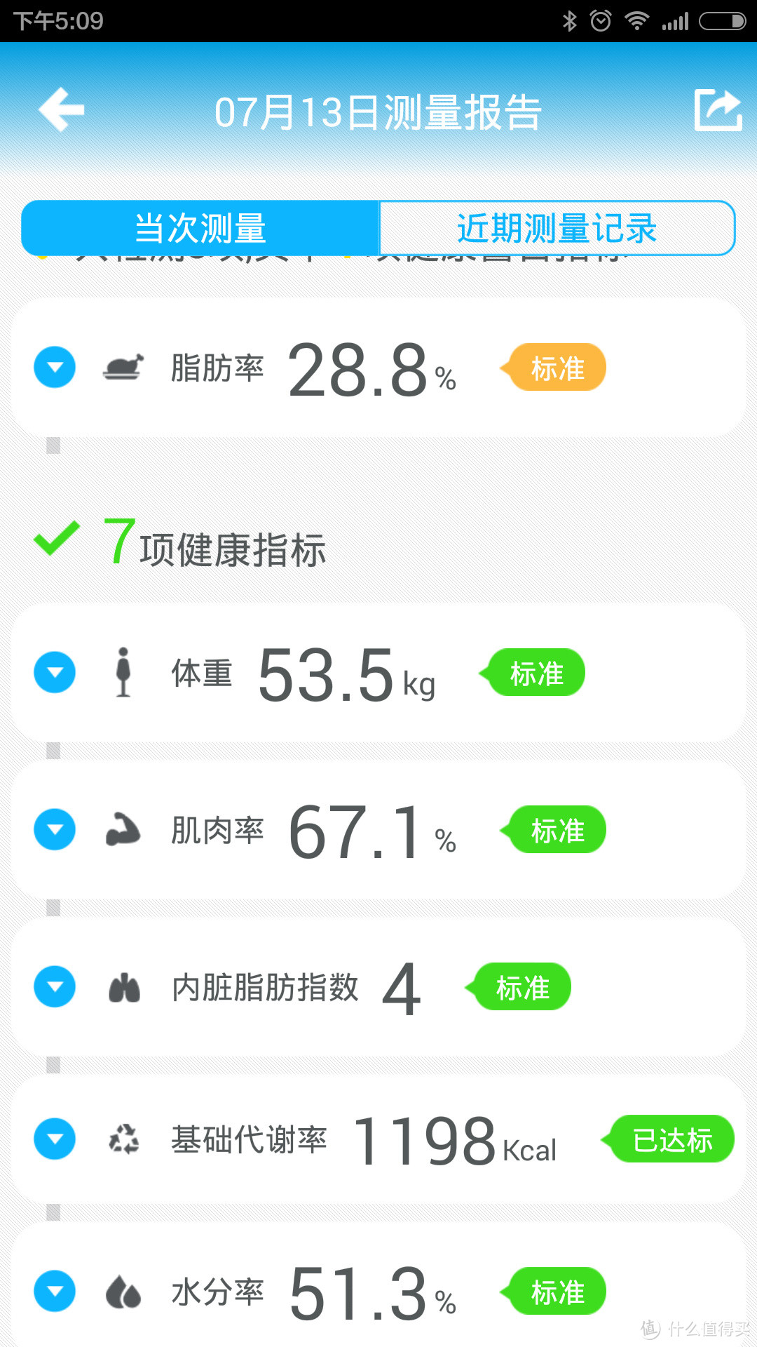 PICOOC 有品魔秤 C1 智能体脂健康秤使用心得