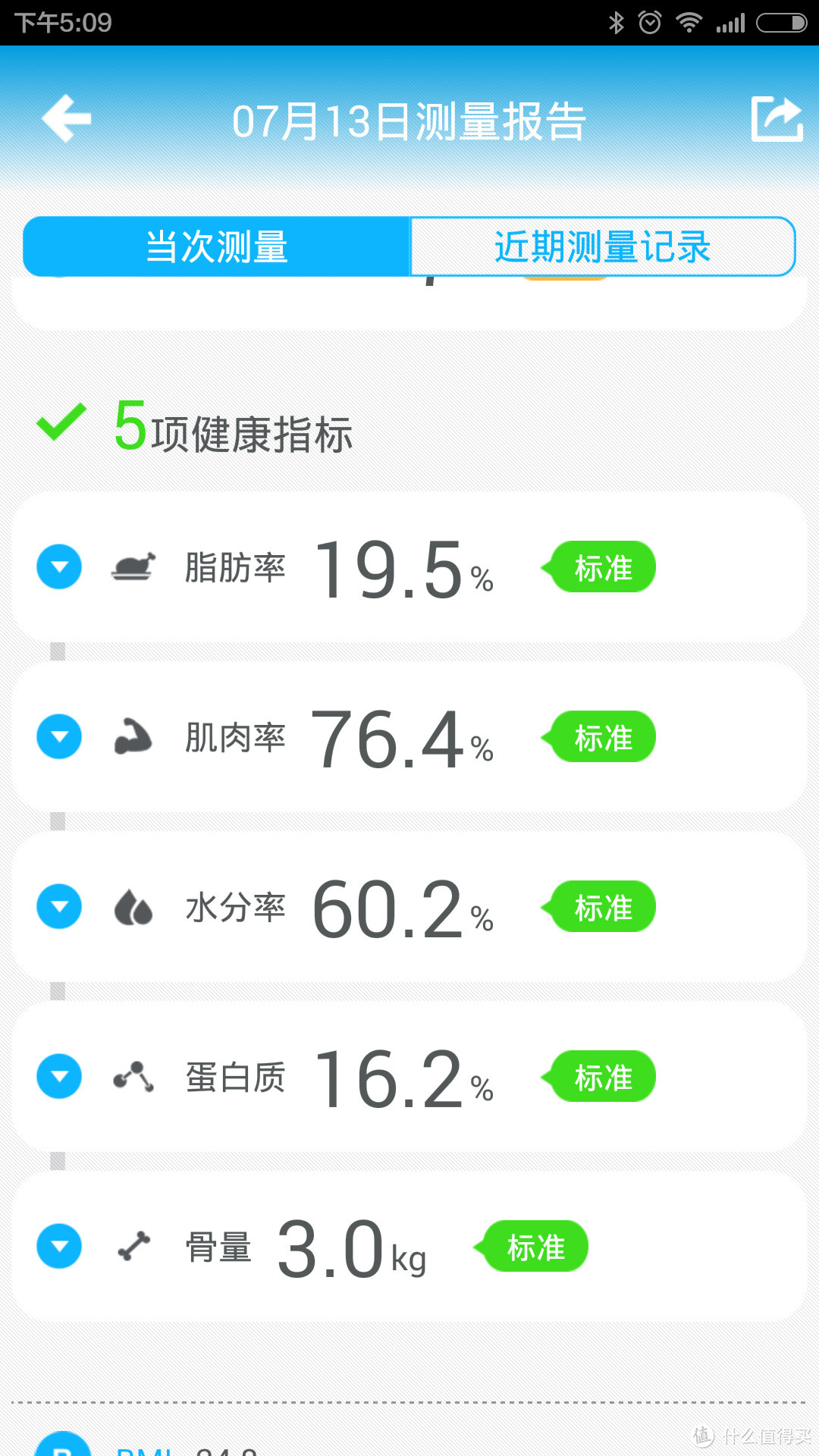 PICOOC 有品魔秤 C1 智能体脂健康秤使用心得