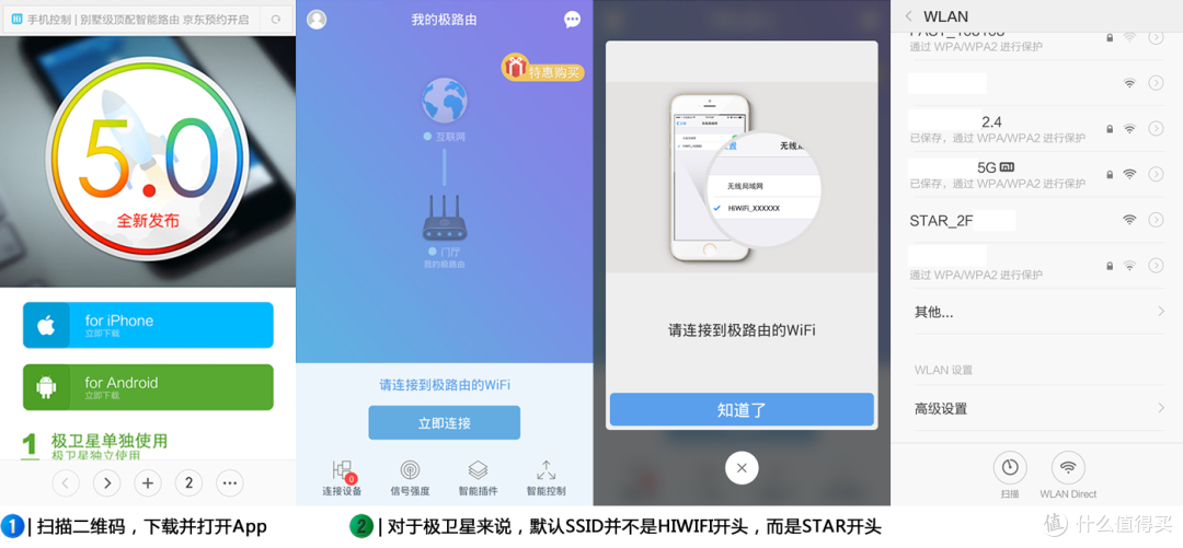 无心插柳,我的2015版极卫星