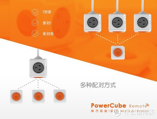 美貌与实用并重，将便捷进行到极致——阿乐乐可模方遥控插座