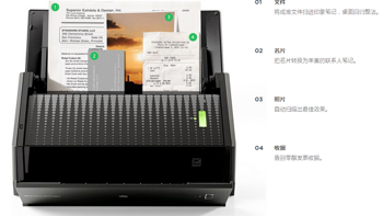 智能和便捷的大象扫描仪——ScanSnap EE 印象笔记版