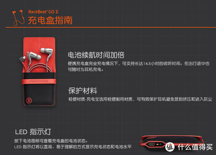 念念不忘，必有回响：Plantronics 缤特力 BackBeat GO 2 蓝牙耳机