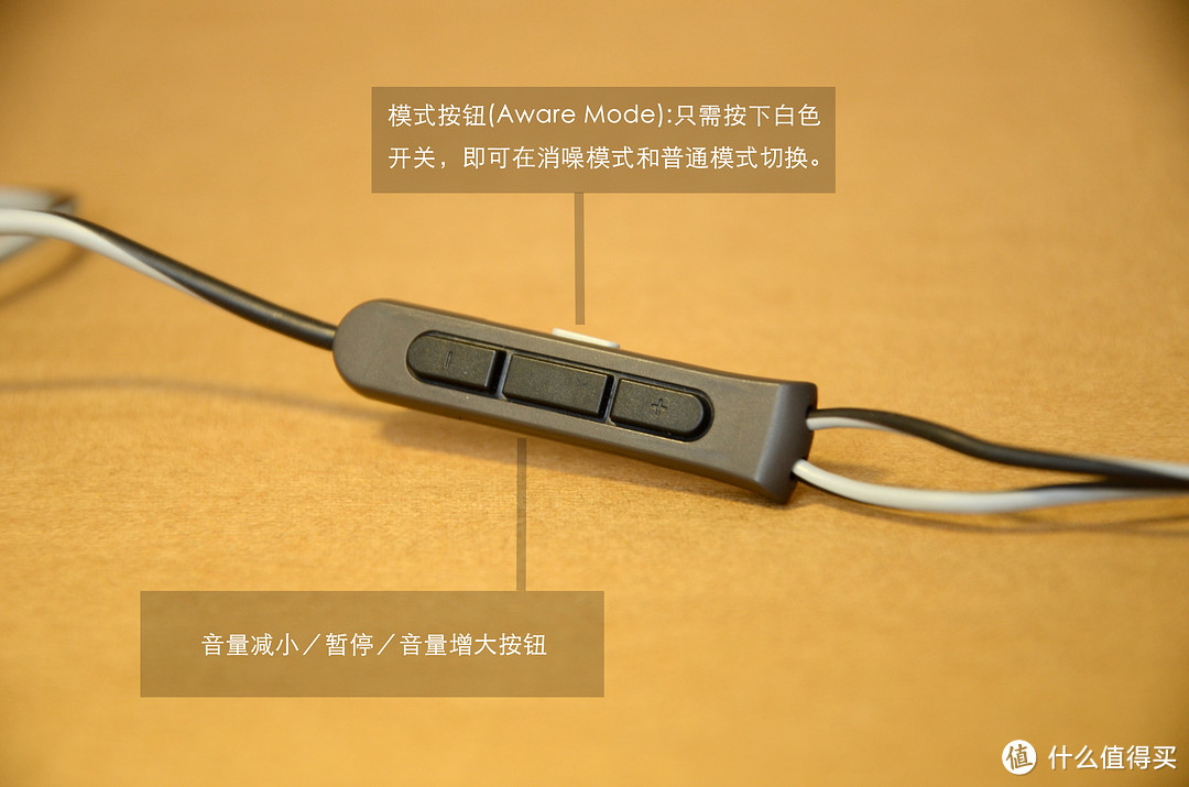 再“博”一把：国行Bose QuietComfort20i 入手感受