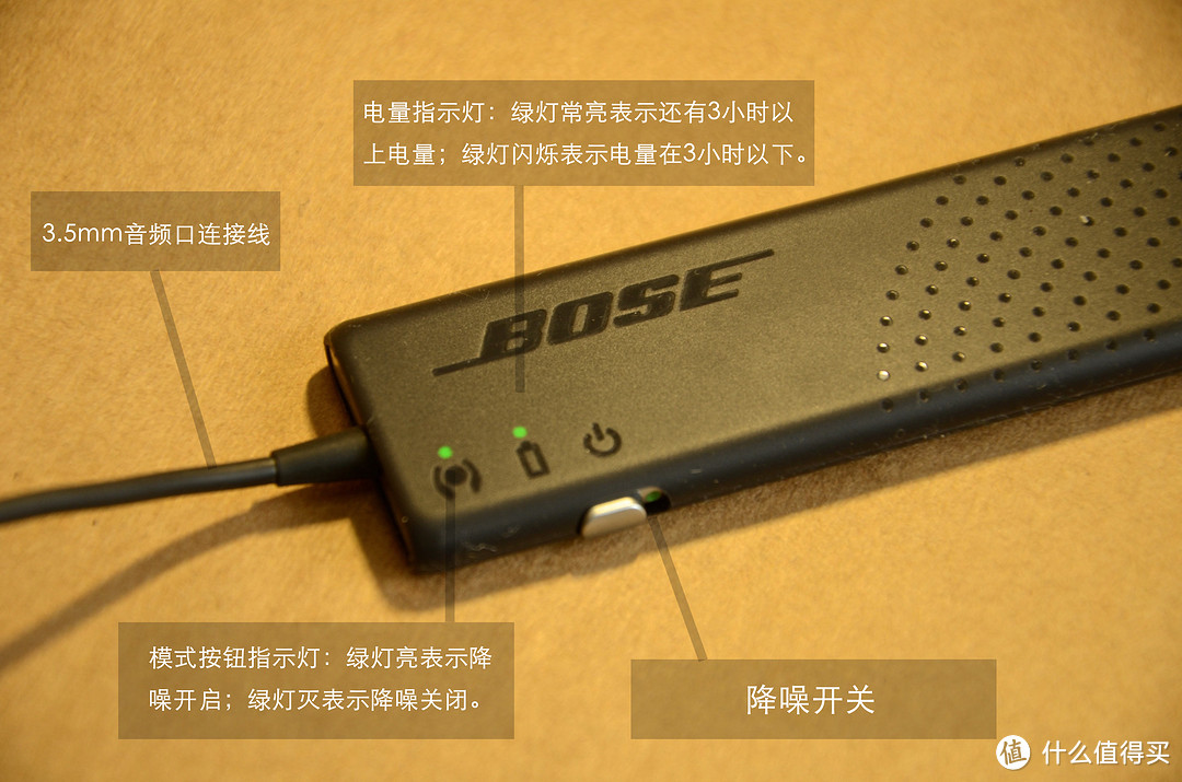 再“博”一把：国行Bose QuietComfort20i 入手感受