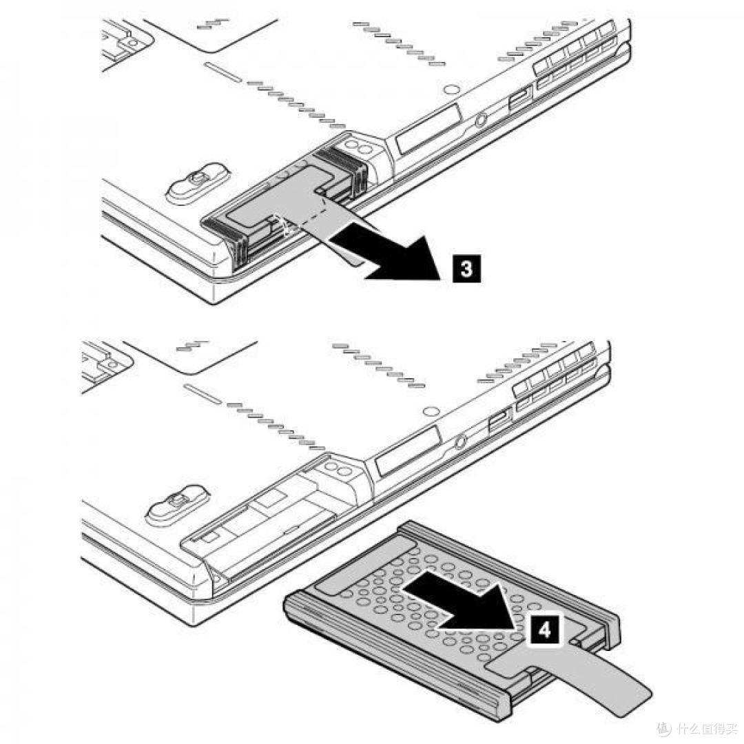 老兵不死,再战五年 —ThinkPad T420s 折腾升级全指南