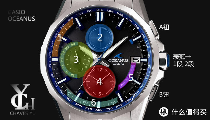 终极版说明书！CASIO 卡西欧 OCEANUS 海神 S3000 腕表功能介绍及使用说明