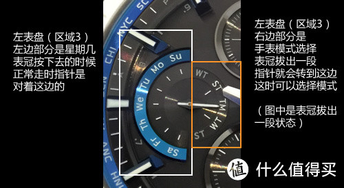 终极版说明书！CASIO 卡西欧 OCEANUS 海神 S3000 腕表功能介绍及使用说明