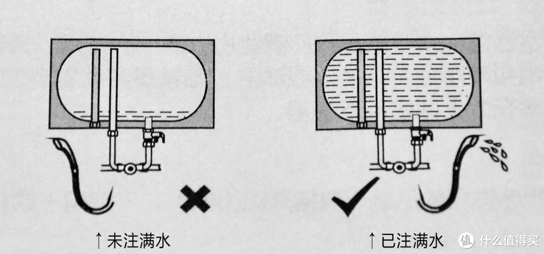 就差有人给我洗澡啦——康泉KTWB60云智能Wifi电热水器(60升)使用体验