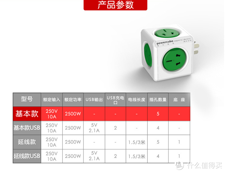 革尚未成，同仍需努！allocacoc阿乐乐可模方遥控插座简评