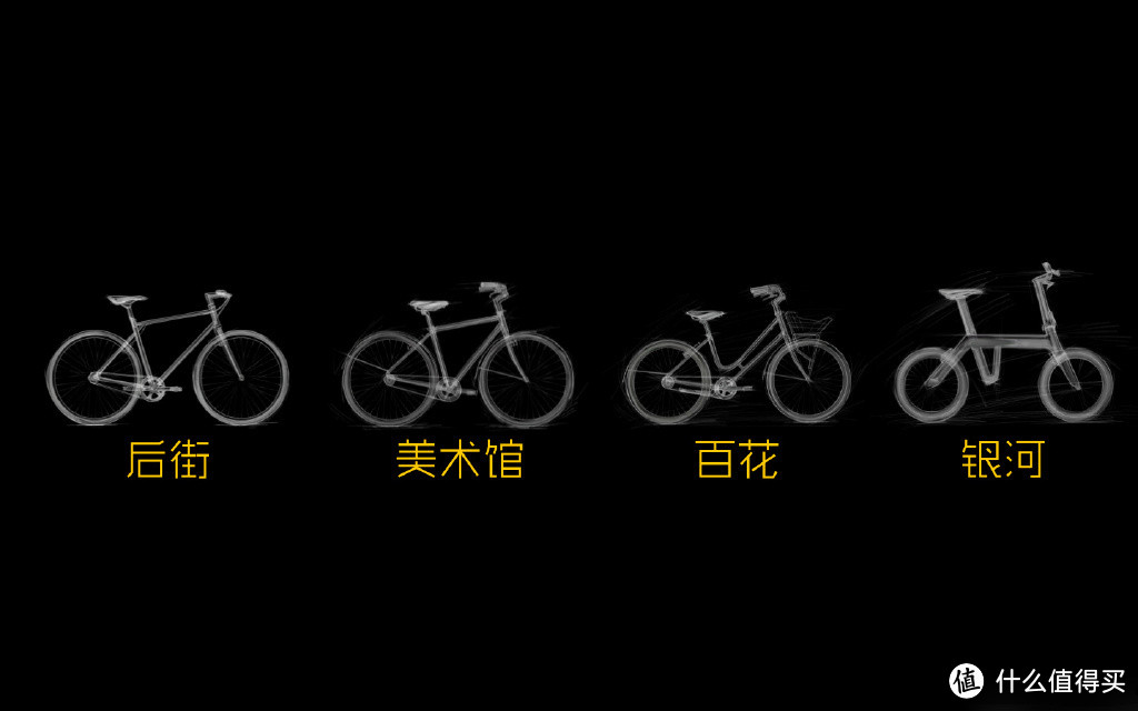 兼顾时尚与速度：700Bike 发布后街、百花、美术馆、银河四款城市自行车