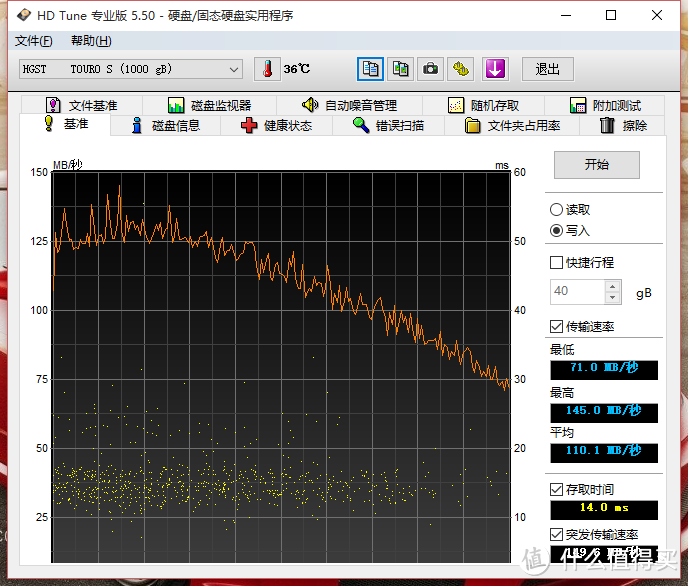 HGST TOURO S 1TB 移动硬盘 使用简评