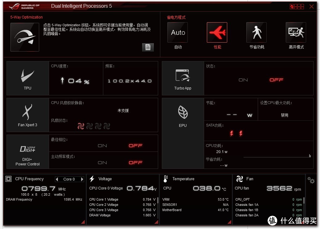 ASUS 华硕 ROG 玩家国度 MAXIMUS VII FORMULA M7F 主板