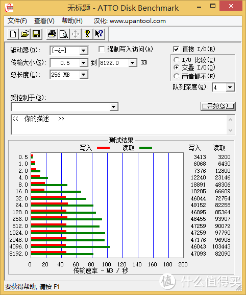 看着很美好:Kingston 金士顿 DTDUO3 64GB 超便携 OTG USB3.0 U盘