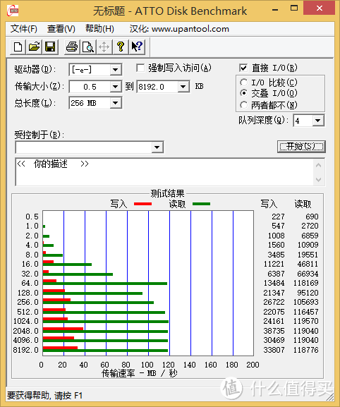看着很美好:Kingston 金士顿 DTDUO3 64GB 超便携 OTG USB3.0 U盘