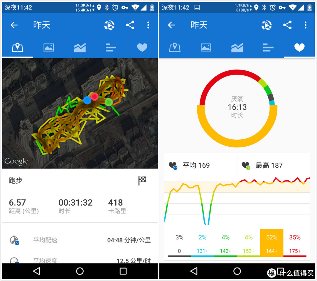 告别传统心率带，Scosche RTHM 1.9 臂带式蓝牙心率表评测