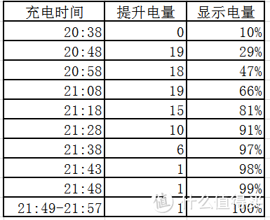 行走的力量  魅族MX5银色版众测报告